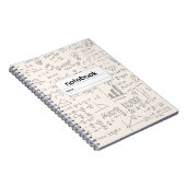 Algebra Geometrie Formel Notizblock (Rechte Seite)