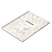 Algebra Geometrie Formel Notizblock (Linke Seite)