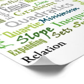 Algebra (grün) poster (Ecke)