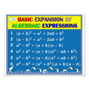 Algebra Math Classroom Poster - Blue Ocean