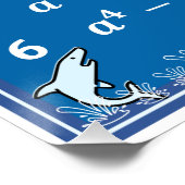 Algebra Math Classroom Poster - Blue Ocean (Ecke)