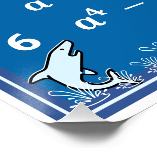 Algebra Math Classroom Poster - Blue Ocean (Ecke)