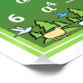 Algebra Math Classroom Poster - Grünwald (Ecke)