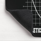 Algebra-Mathematik-Turnhalle-Lehrer Mathletics arb Mousepad (Ecke)