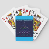 Algebra: Pascal's Triangle Playing Cards Spielkarten (Rückseite)
