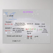 Algebra Poster (Vorne)