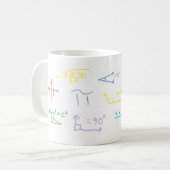 Algebra-Schale Kaffeetasse (Vorderseite Links)