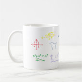 Algebra-Schale Kaffeetasse (Links)