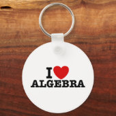 Algebra Schlüsselanhänger (Vorderseite)