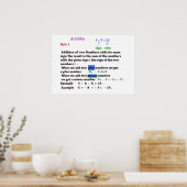 Algebra sign Poster (Küche)