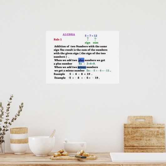 Algebra sign Poster (Küche)