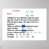Algebra sign Poster (Vorne)