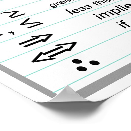 Algebra Symbols Chart Poster (Ecke)