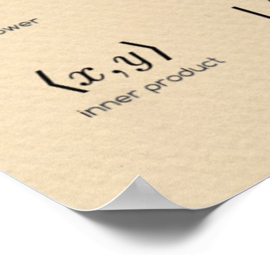 Algebra Symbols Poster (Ecke)