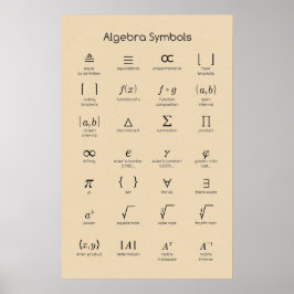 Algebra Symbols Poster
