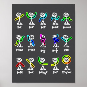 Algebra Tanz lustige Grafik Figuren Mathe Poster