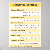 Algebraic Identities High School Math Poster (Vorne)