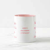 Algebraische Topologie: Tasse = Donut (Zentrum)