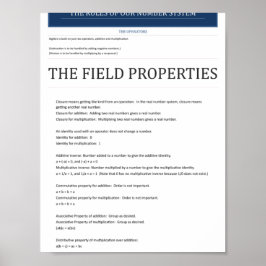 Algebraisches Feld Eigenschaften Poster 