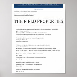 Algebraisches Feld Eigenschaften Poster 