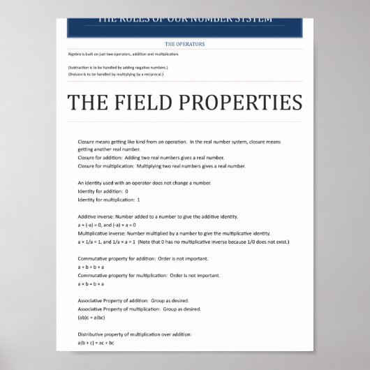 Algebraisches Feld Eigenschaften Poster  (Vorne)