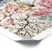 Algen Seidenstoffe Kunst Poster (Ecke)