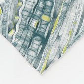 Algen unter Glas Fleecedecke (Ecke)