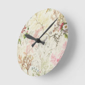 Algenbauweise für Seidenmaterial (w/c auf Papier) Runde Wanduhr (Winkel)