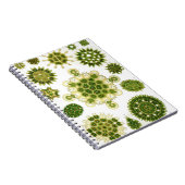 Algennotizbuch Notizblock (Rechte Seite)