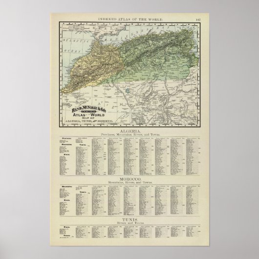 Algerien, Tunesien und Marokko Poster (Vorne)