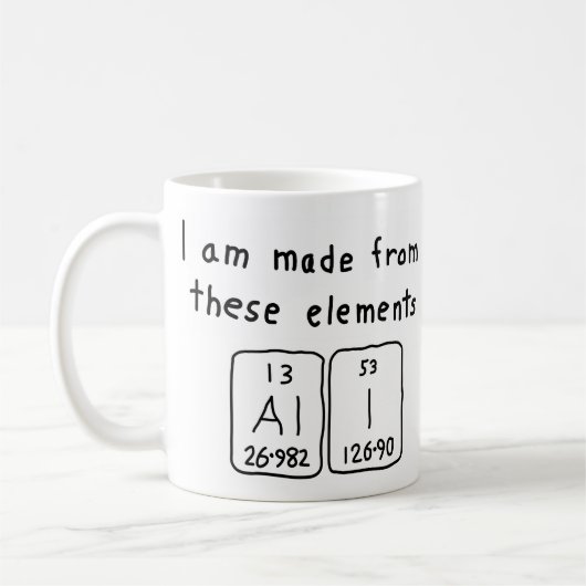 Ali Periodenname Tasse (Links)