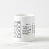 Alice durch die gläserne Schach-Tasse Kaffeetasse (Mittel)