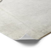 Alice im Tea-Party von Mad Hatter Poster (Ecke)