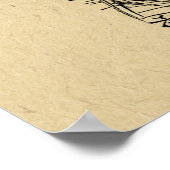 Alice im Wunderland Alice mit der Raupe Poster (Ecke)