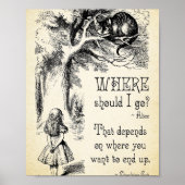 Alice im Wunderland - Cheshire Cat Quote - Wo ist  Poster (Vorne)