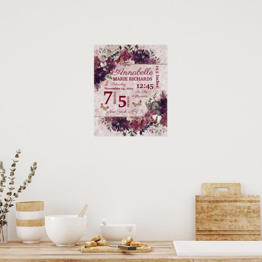Alice im Wunderland Floral Baby Birth Stats Poster (Küche)