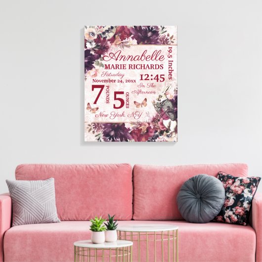 Alice im Wunderland Floral Custom Baby Birth Stats Leinwanddruck (Insitu (Wohnzimmer))