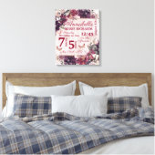 Alice im Wunderland Floral Custom Baby Birth Stats Leinwanddruck (Insitu (Schlafzimmer))