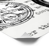 Alice im Wunderland für viktorianische Pocket Watc Poster (Ecke)