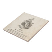 Alice im Wunderland, Kapitel eins, hinunter das Fliese (Seite)