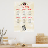 Alice im Wunderland Seekarte Poster (Küche)