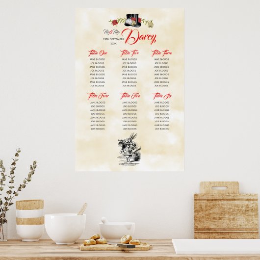 Alice im Wunderland Seekarte Poster (Küche)