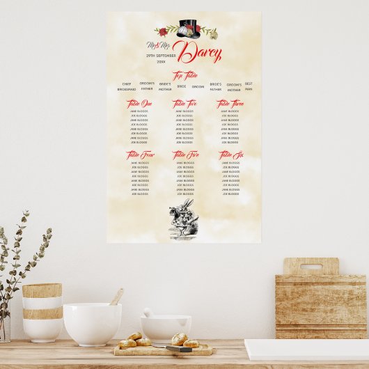 Alice im Wunderland Sitzdiagramm mit oberster Tabe Poster (Küche)