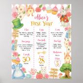 Alice in Onederland Erster Geburtstag Meilenstein- Poster (Vorne)