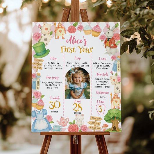 Alice in Onederland Erstes Jahr Foto Meilenstein Poster