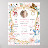 Alice in ONEderland-Pink 1st Birthday milestone Poster (Vorne)