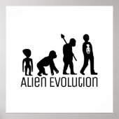 Alien Evolution, extraterrestrische Alien Poster (Vorne)