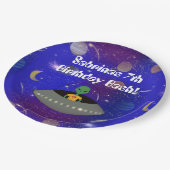 Alien in einem Raumschiff mit einem neuen T - Shir Pappteller (Schrägansicht)