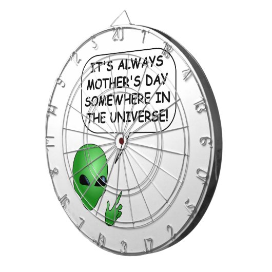 Alien Muttertag Dartscheibe (Vorderseite rechts)