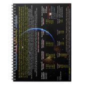 Alien Notizblock (Vorderseite)